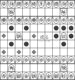 百マス将棋(新駒・鉄乙女&錆乙女追加).png